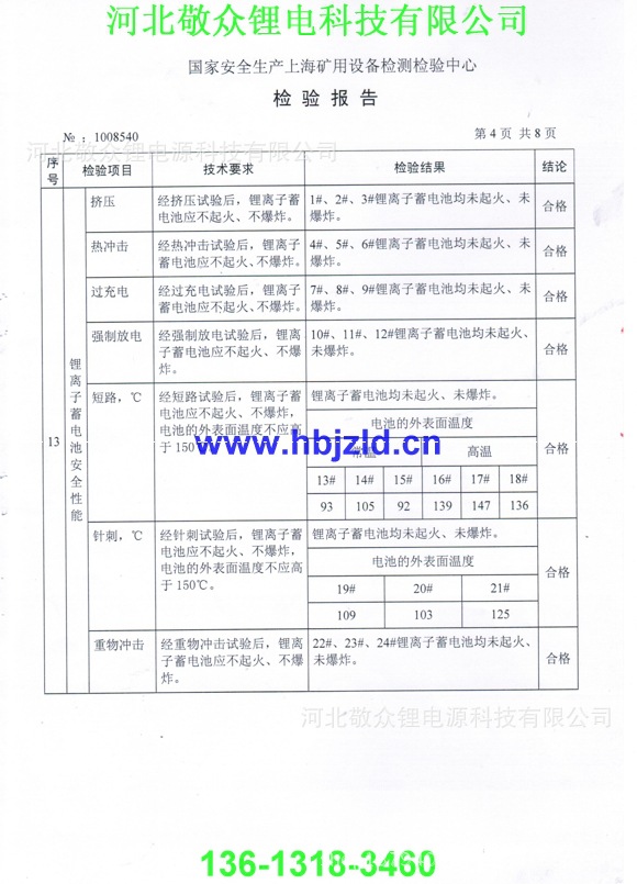 网上用矿灯检验报告(4)