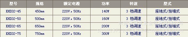 KHZ02豪华型电风扇