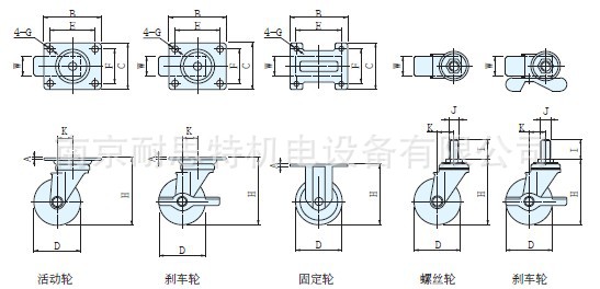 供应活动脚轮,刹车脚轮,固定脚轮,螺丝脚轮,定滑轮图片_4