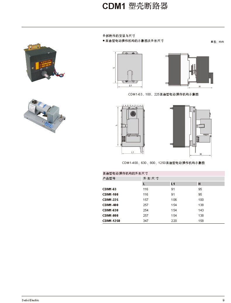 CDM1 塑料外殼式斷路器-8