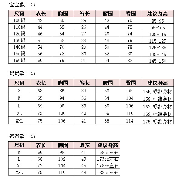 憤怒小鳥尺碼