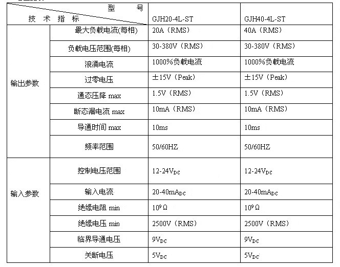 四通道电机正反转驱动模块1