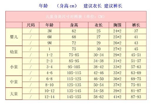 尺碼建議表