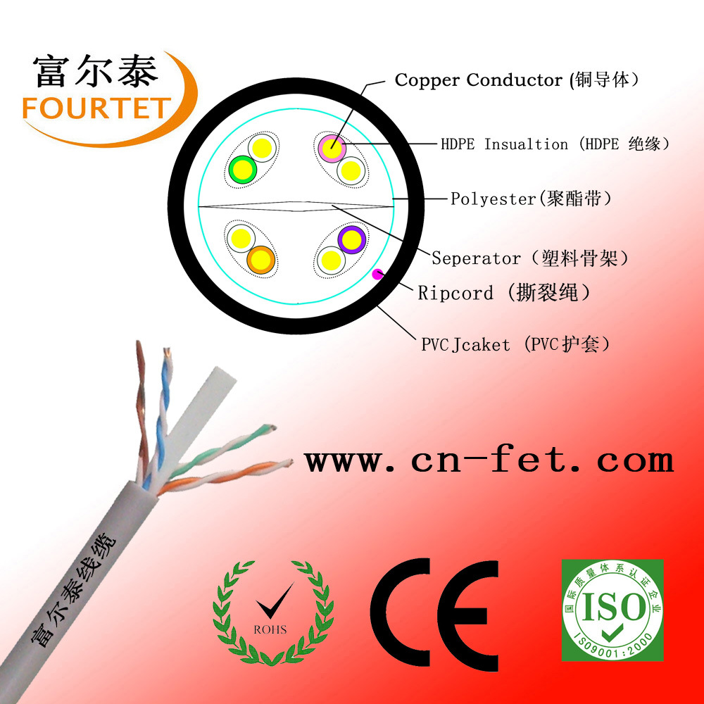 cat6 扁平骨架