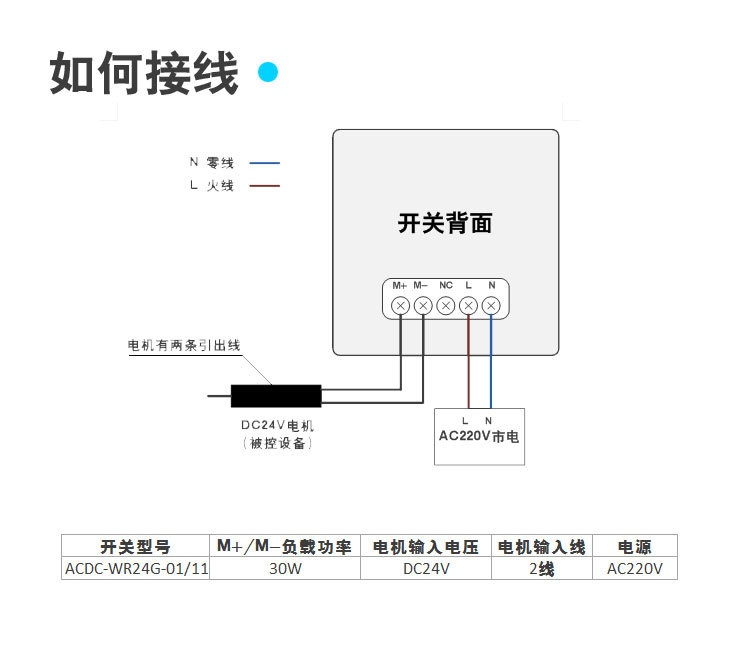 电动窗帘开窗器管状电机直流智能无线触摸开关面板控制器模块24v图片