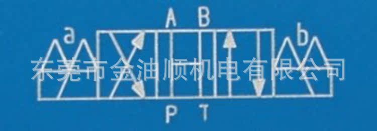 AHD-G03-3C3-LW油路图