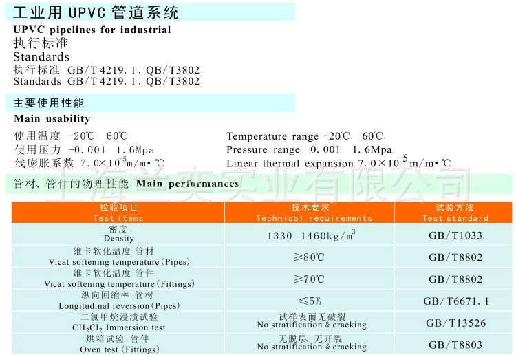 工业用水管 UPVC (1)