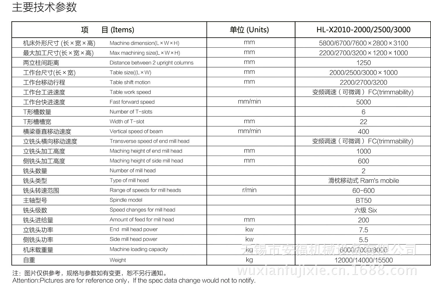 南通华凌HL-X2010参数