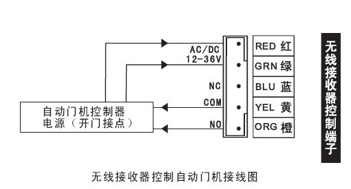 自动门无线遥控开关 无线遥控 感应门遥控发射器