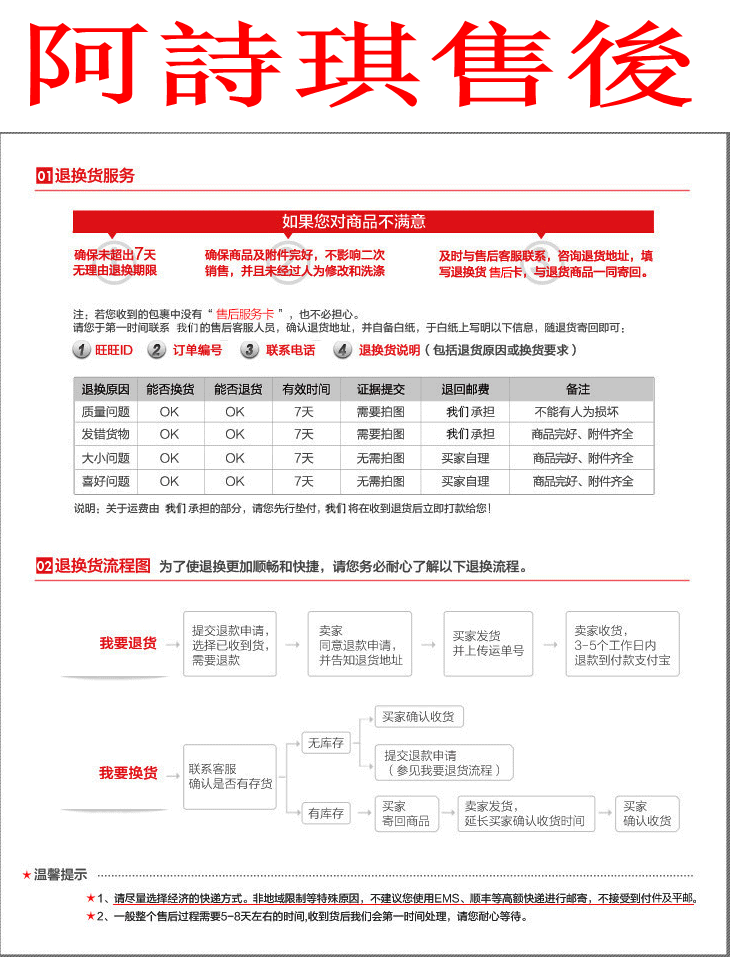 售後conew1