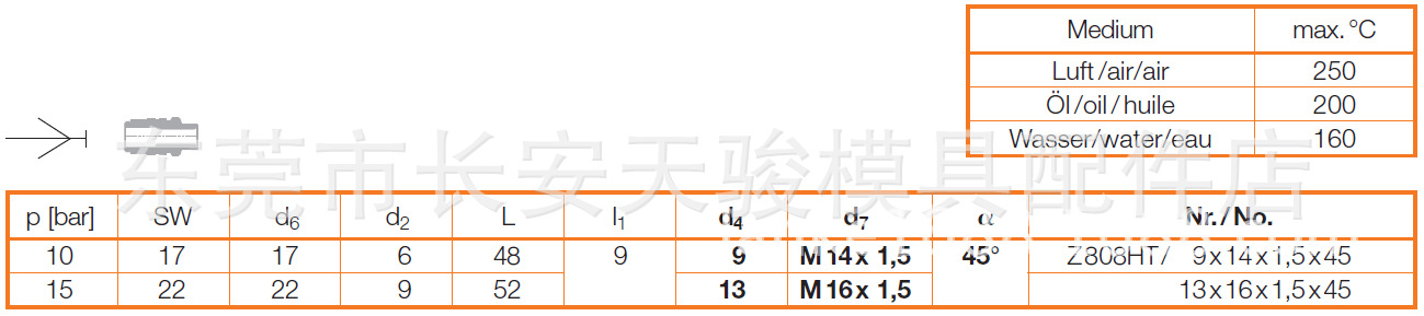 Z808HT-45-3