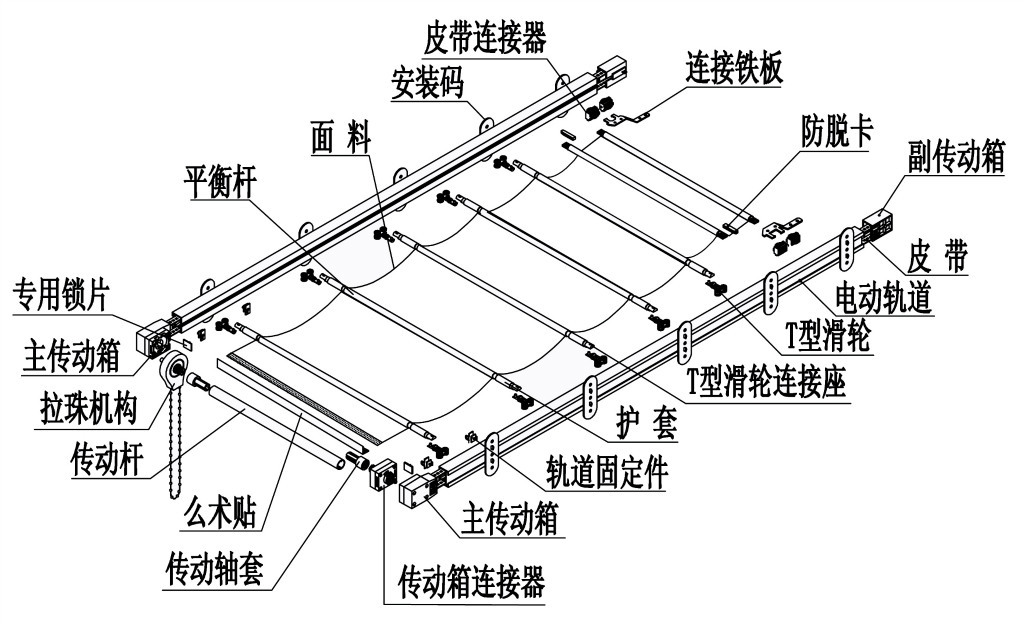 手動雙軌折疊式天棚簾(直型)