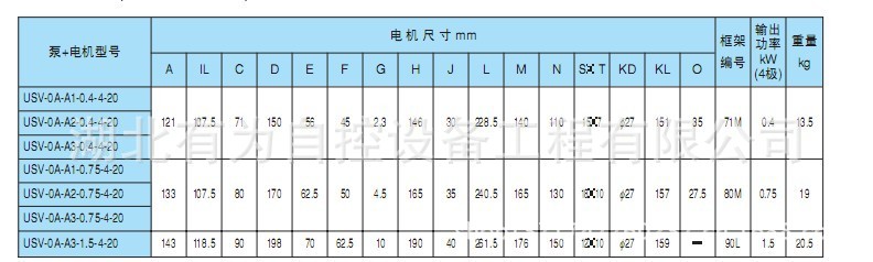 泵+机电