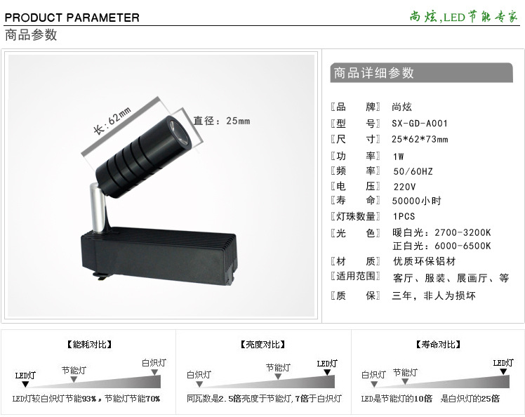 1W LED轨道射灯参数