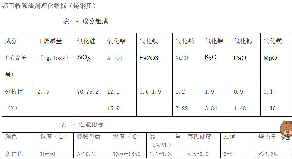 QQ截图20130515114701