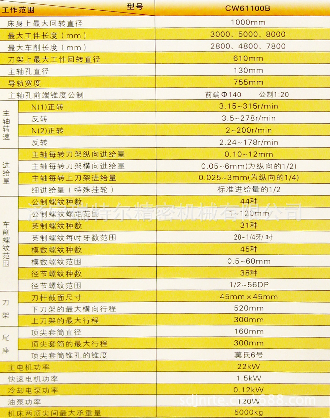 CW61100B重型卧式车床2