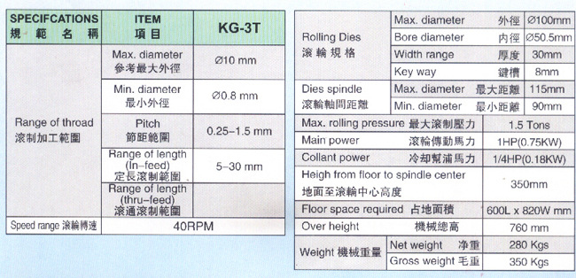 KG-3T滚牙机.参数