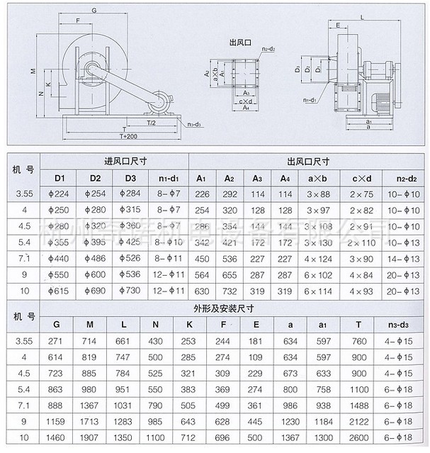 g,y6-41型离心式锅炉鼓引风机尺寸