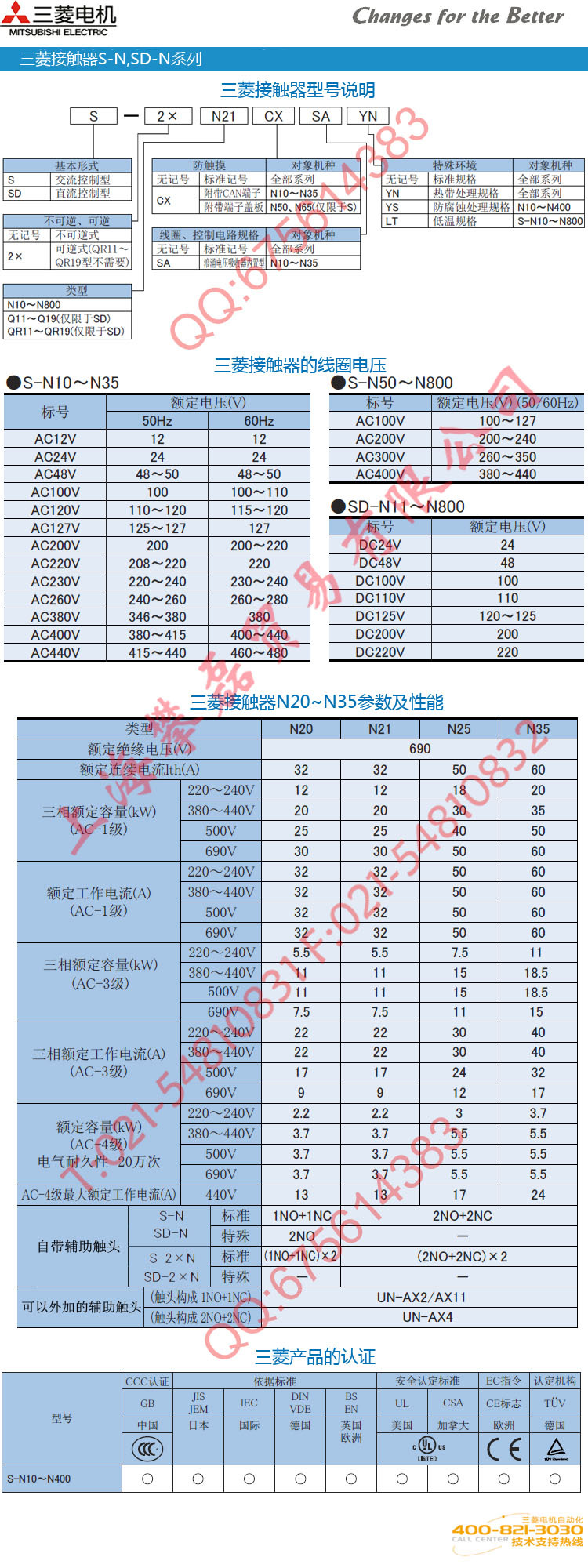 S-N20-N35说明