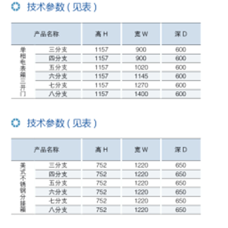 QQ截图20131022113543