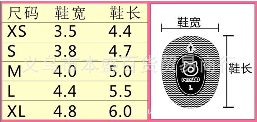 petshow尺碼表