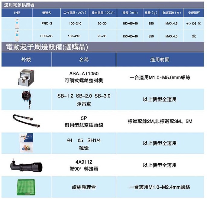 防静电好帮手ASA-4500电批 好帮手电动起子 电动螺丝刀
