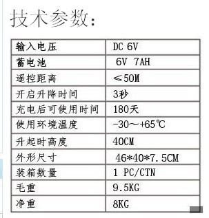 技术参数图