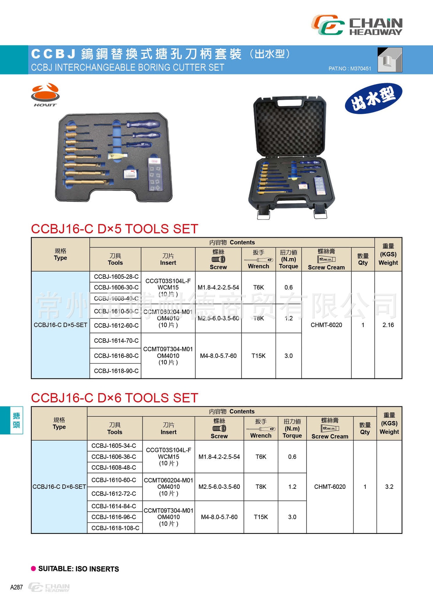 CCBJ钨钢替换式搪孔刀柄套装（出水型）