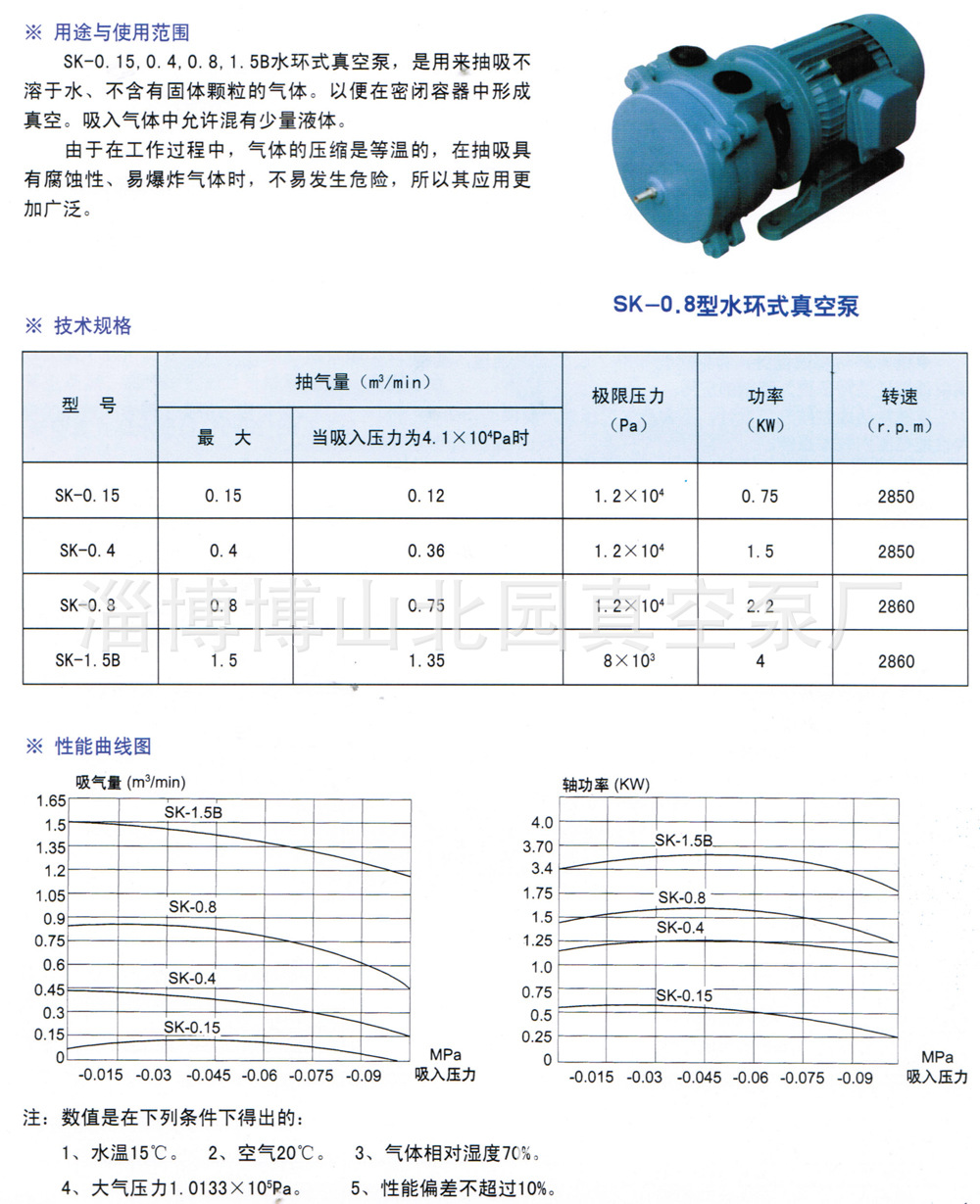 sk-0.15至1.5B水環真空泵整體