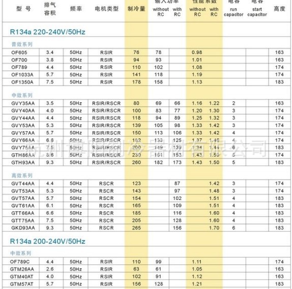 供应扎努西gtm93aa制冷压缩机/微型制冷压缩机