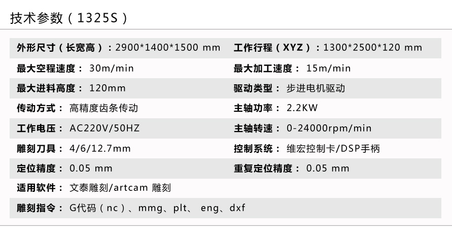 1325S 产品技术参数