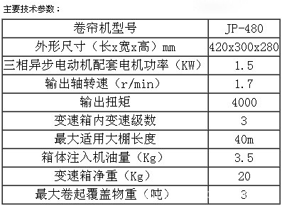 卷簾機JP-480參數