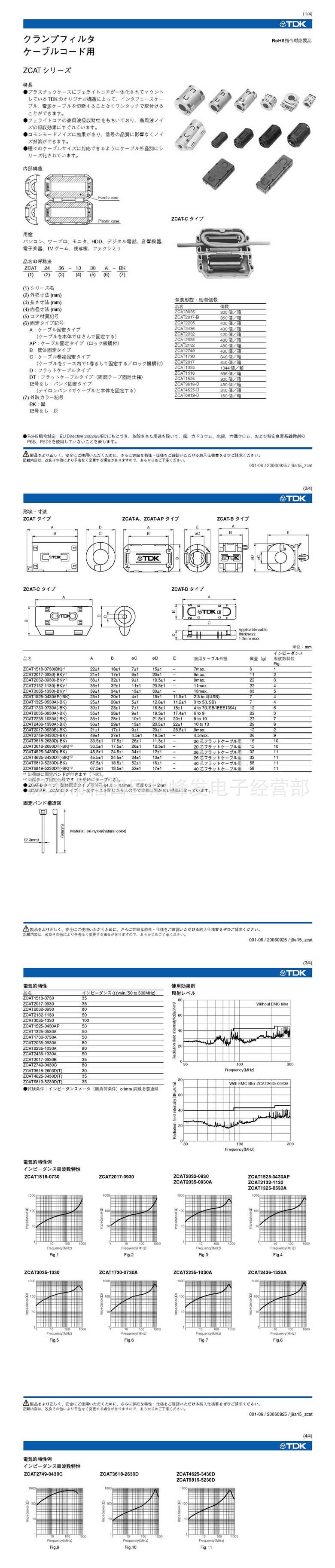 tdk1