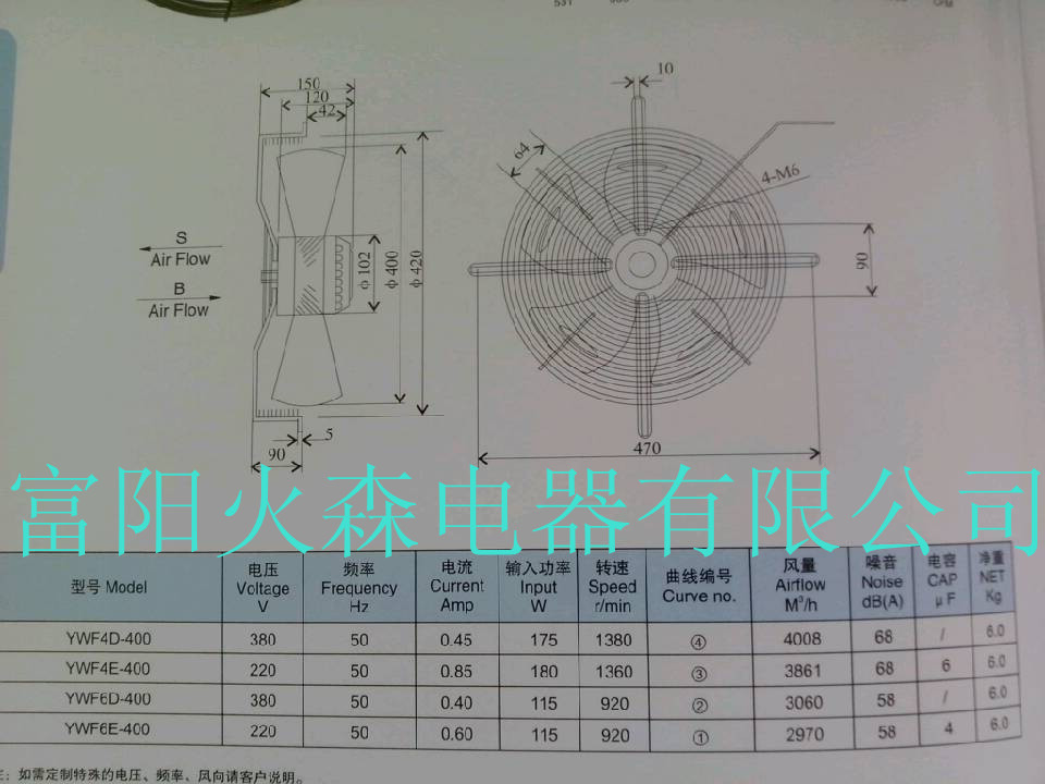 400外转子说明_副本