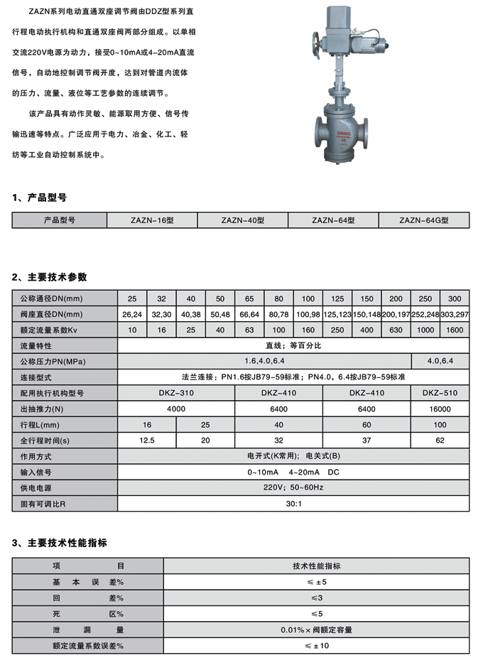 ZAZN电动双座调节阀