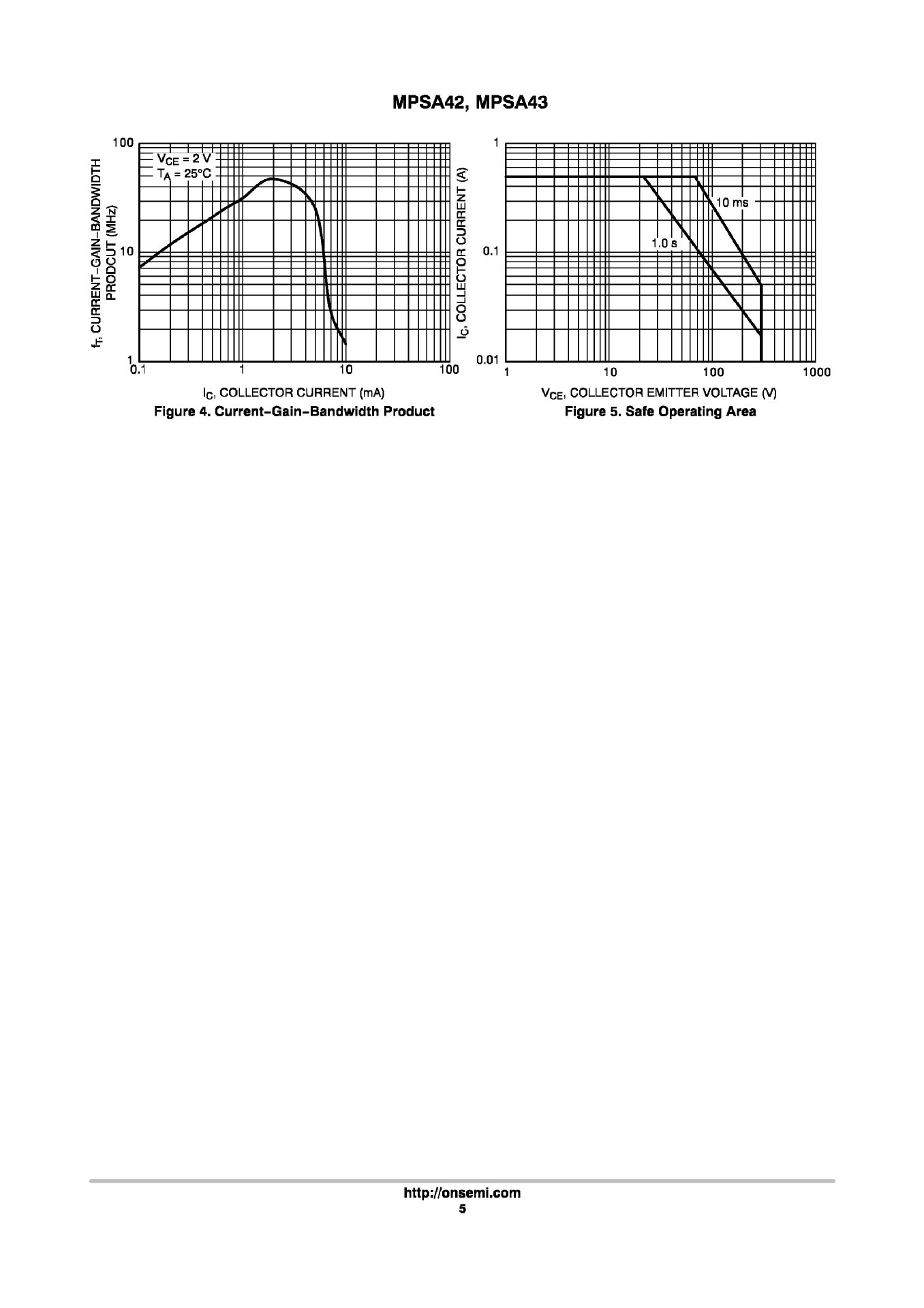 MPSA425