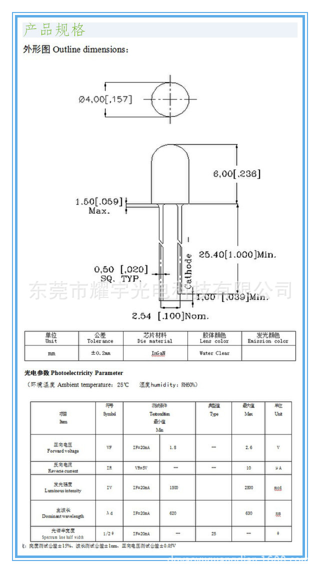 initpintu_副本