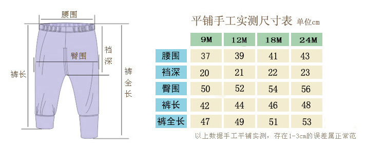 1正文尺寸圖