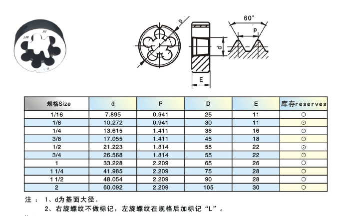 供应 成量 60°圆锥管螺纹圆板牙 锥管 板牙