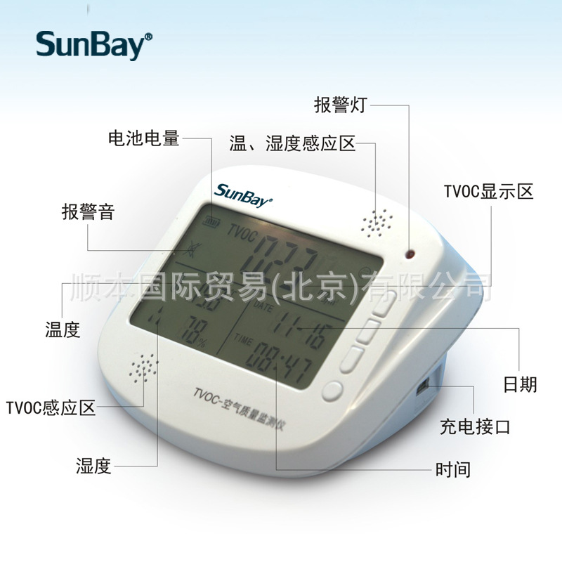 TVOC-空氣監測機1