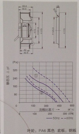 170FLW2和3安装说明