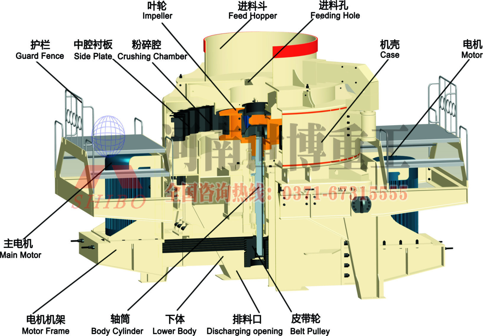 汽摩配件 摩托车 新型高效制砂机vsi系列打砂机机vsi8518制沙机  产品