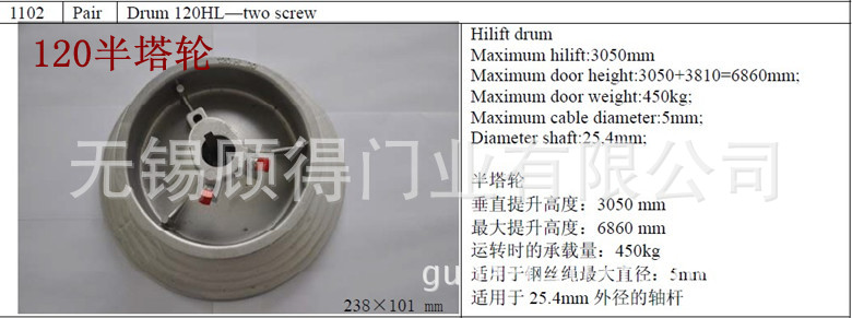 120半塔伦_副本