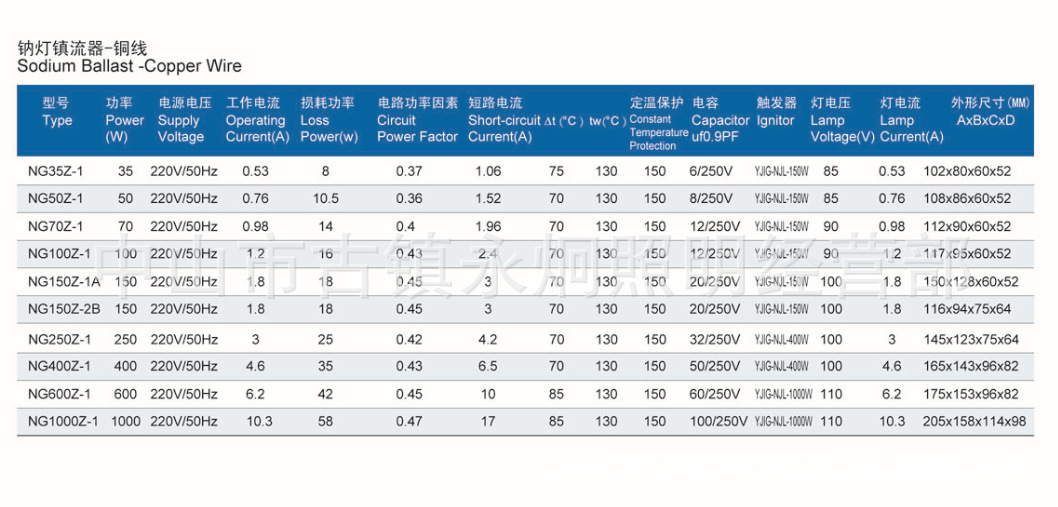 QQ截圖20130712085728