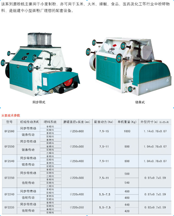 6F型单式磨粉机-同步带式大图