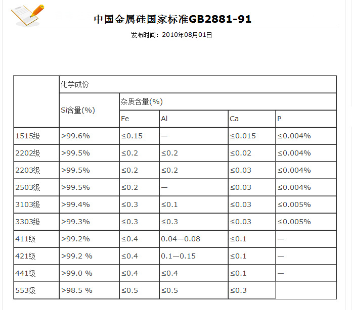 QQ截图20130716092224
