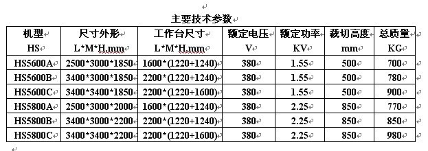 立切机直切机参考系数