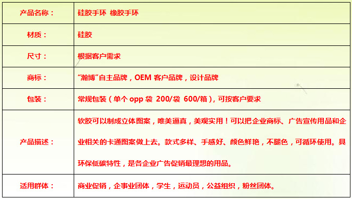 硅胶手环销售详情