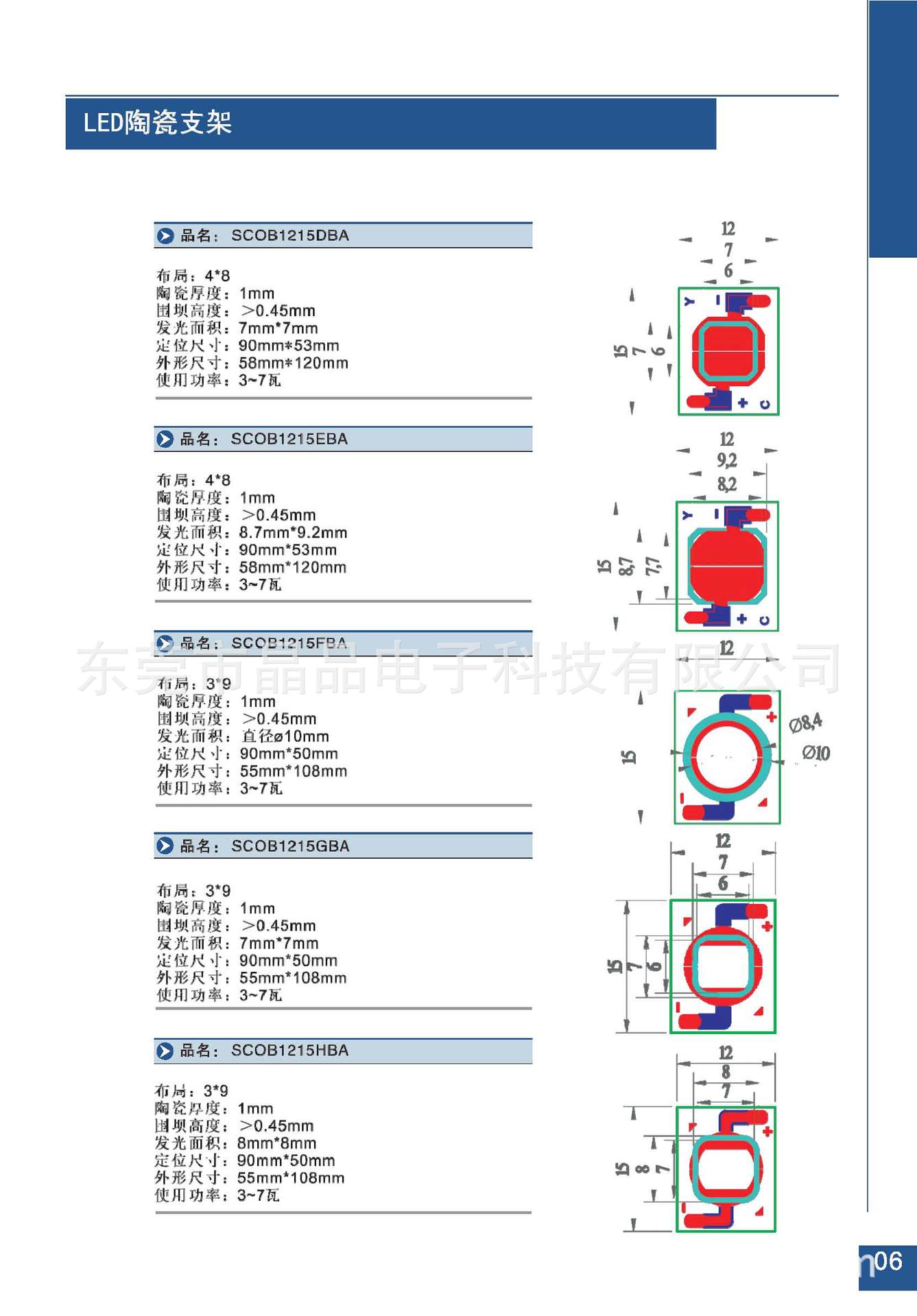 LED陶瓷支架产品手册-JPET_页面_09