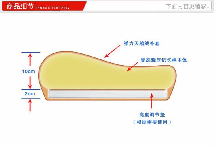 点点提花天鹅绒记忆枕21
